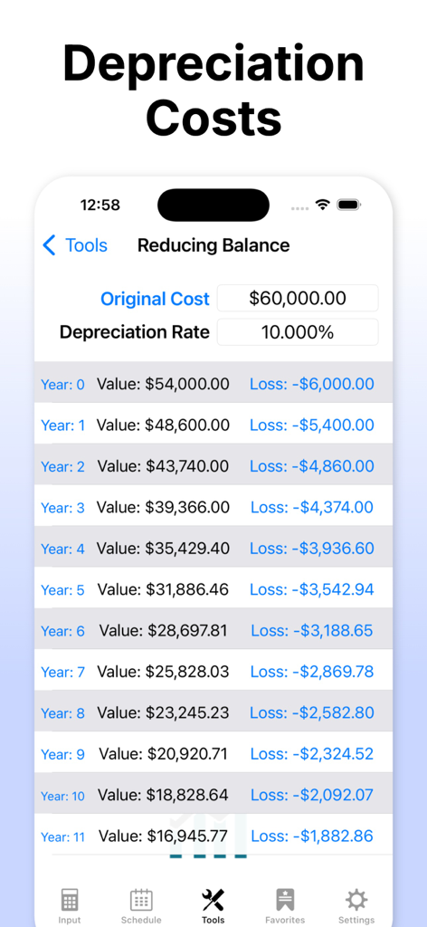 A mobile screen showing a reducing balance depreciation calculator with a year-by-year value and loss table.