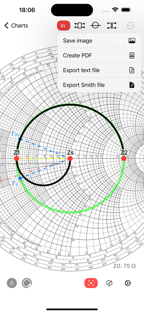 Smith Charts - Smith Charts app showing export options including PDF and text file over an impedance plot on a smith chart.