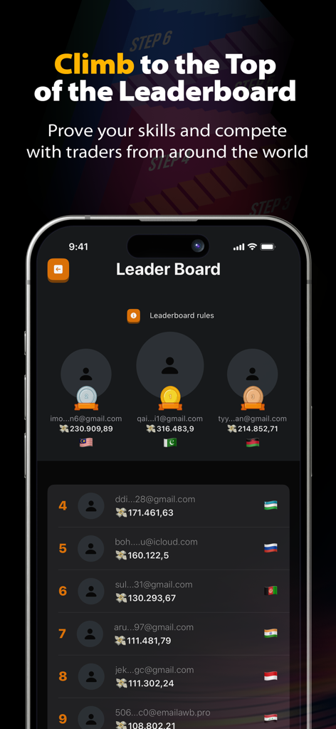 Forex Trading Guide - 상위 순위와 경쟁 점수를 보여주는 글로벌 트레이더 리더보드