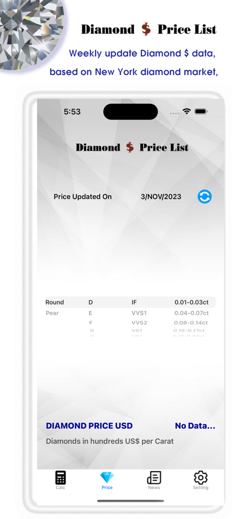 Diamond $ Analysis - Lifestyle App | MWM