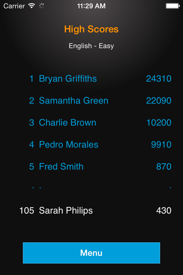 Shuffle: The funny, speedy word finding game - The high scores screen for the Shuffle word game showing a leaderboard for English Easy mode with player names and point totals