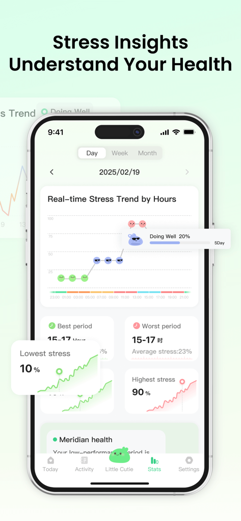 PulseBuddy AI: Stress Monitor - PulseBuddy AI app dashboard displaying real-time stress monitoring charts and personalized health insights.