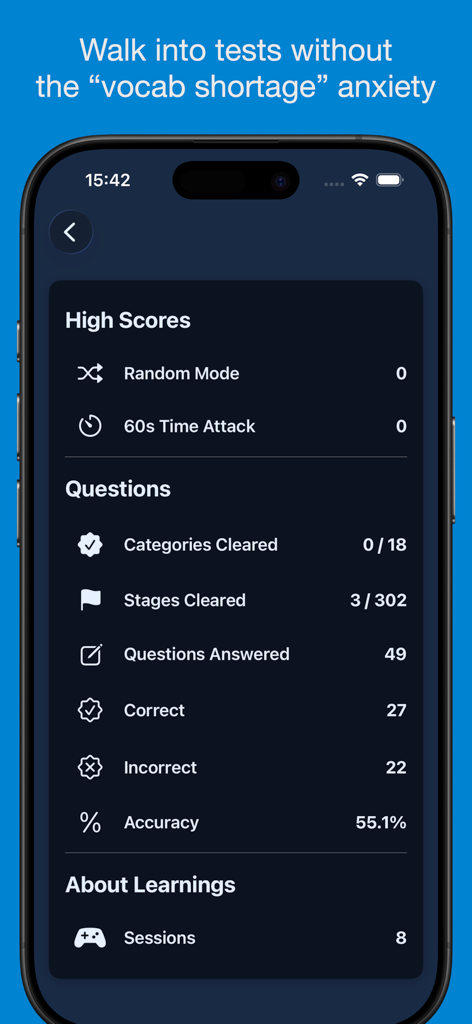 Basic Italian Vocabulary App - A statistics dashboard in the Italian vocabulary app showing accuracy percentage and stages cleared.