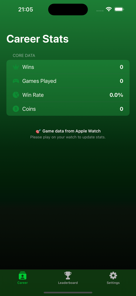 Mini Landlord - Watch Game - Career statistics screen for the Mini Landlord app showing game data synced from Apple Watch.