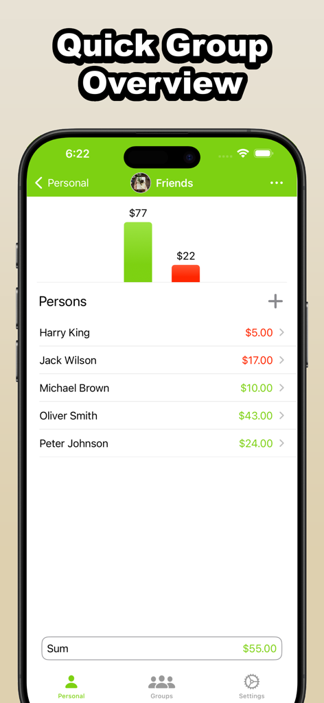 Who Owes Me - IOU Tracker - A mobile app interface showing a group debt overview with balances and a list of friends who owe money