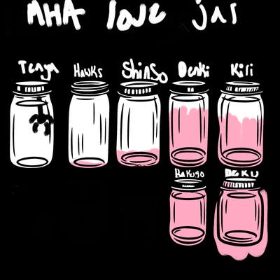 how i see jars