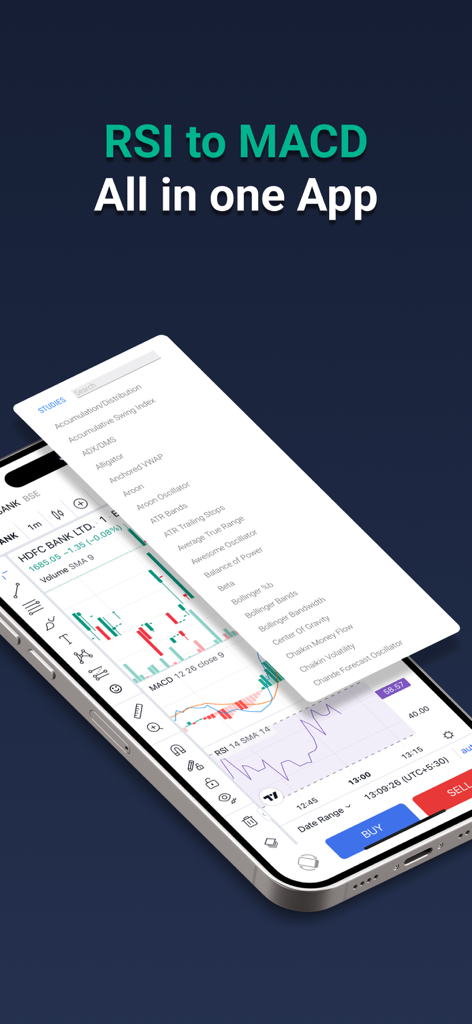 TradeSmart mobile app interface displaying technical stock charts with RSI and MACD indicators for Indian market trading