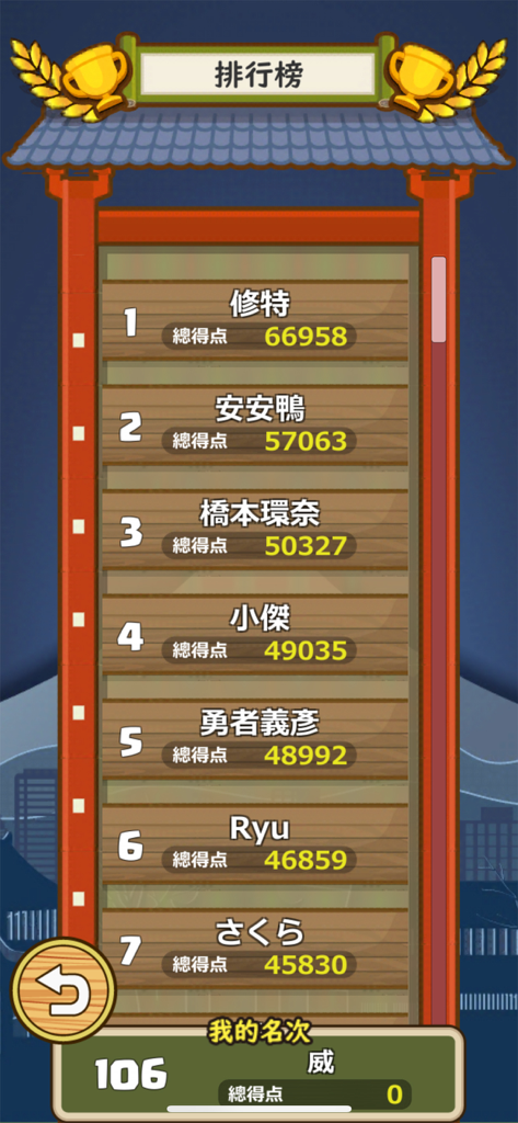 A global leaderboard screen in the Japanese Master language learning app showing top player scores and rankings