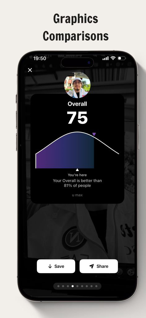 U Max: AI Looksmax Face Rating - 전반적인 AI 얼굴 평가 점수 75점과 백분위수 비교 그래프를 표시하는 모바일 앱 인터페이스