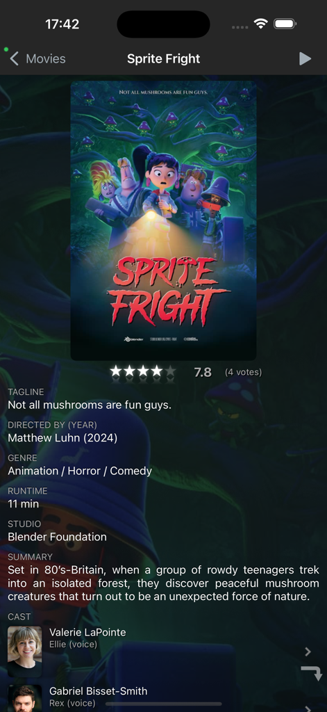 Official Kodi Remote app showing the movie details page for Sprite Fright including poster and cast