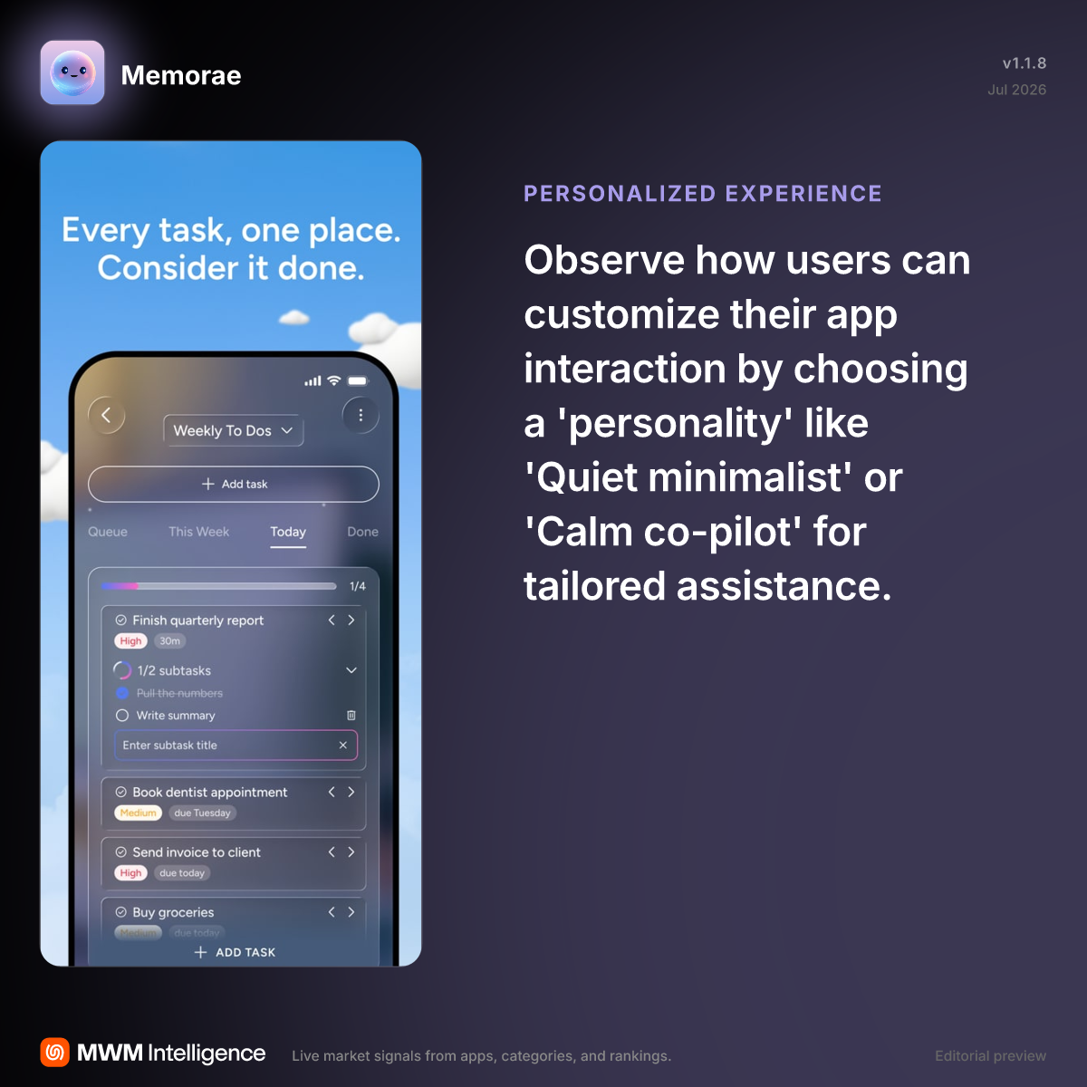 Memorae - Productivity App | MWM