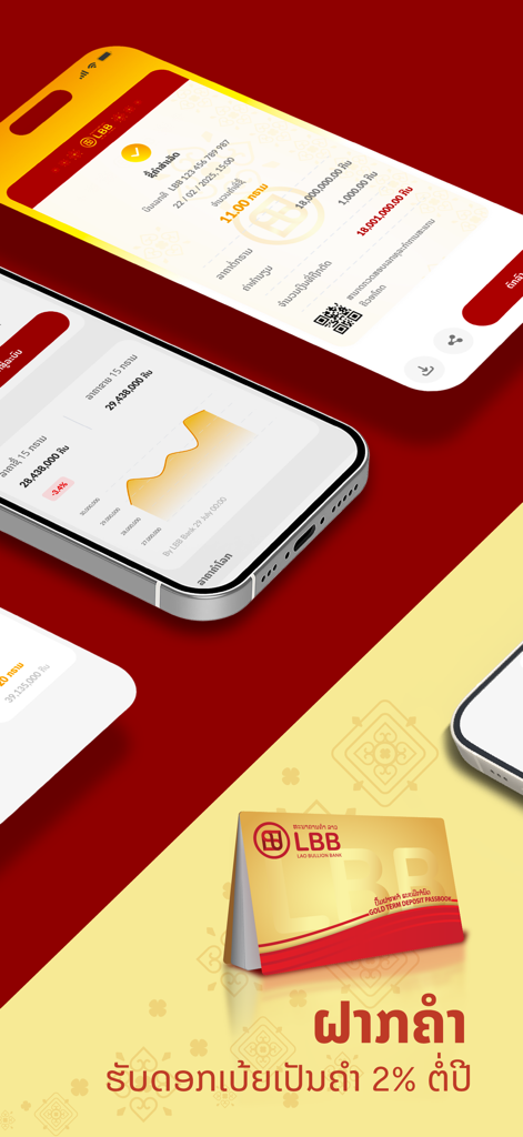 Uma coleção de telas móveis do aplicativo LBB PLUS exibindo recibos de transação de negociação de ouro, gráficos de crescimento de ativos e um talão de depósito a prazo de ouro físico.