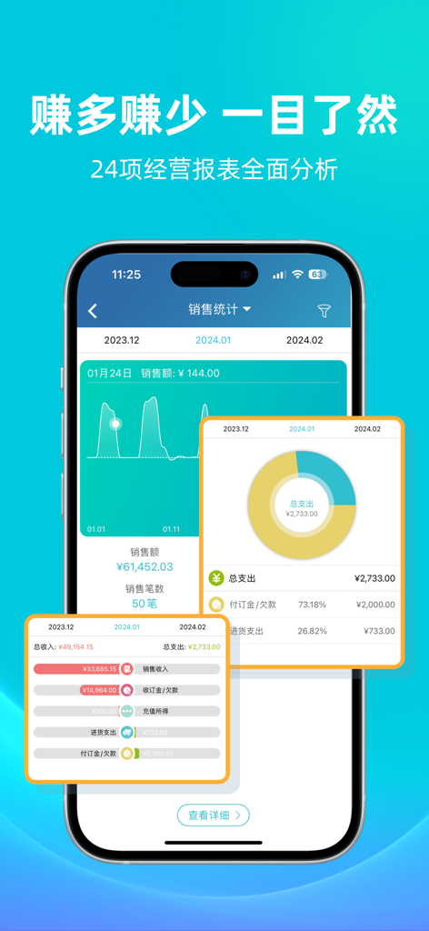 Kingdee Wisdom Note mobile app showing business financial reports and sales analytics charts
