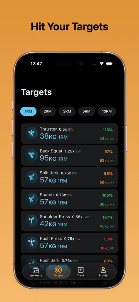 RXd - Workouts Tracker - RXd app interface showing weightlifting targets and personal records for various functional fitness exercises