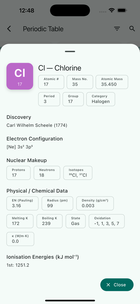 Chemistry lab pro - Propiedades químicas detalladas y datos atómicos para el Cloro en la aplicación Chemistry Lab Pro