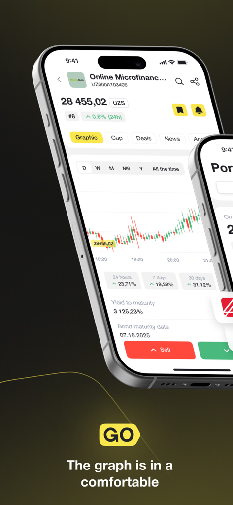 Interface de l'application mobile GoInvest montrant un graphique boursier en chandeliers et les détails d'un actif pour le marché des capitaux ouzbek