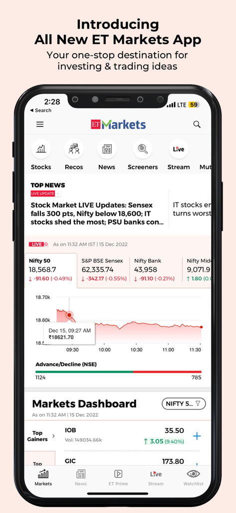ET Markets - ET Markets app dashboard showing live Nifty 50 and Sensex stock market indices and news