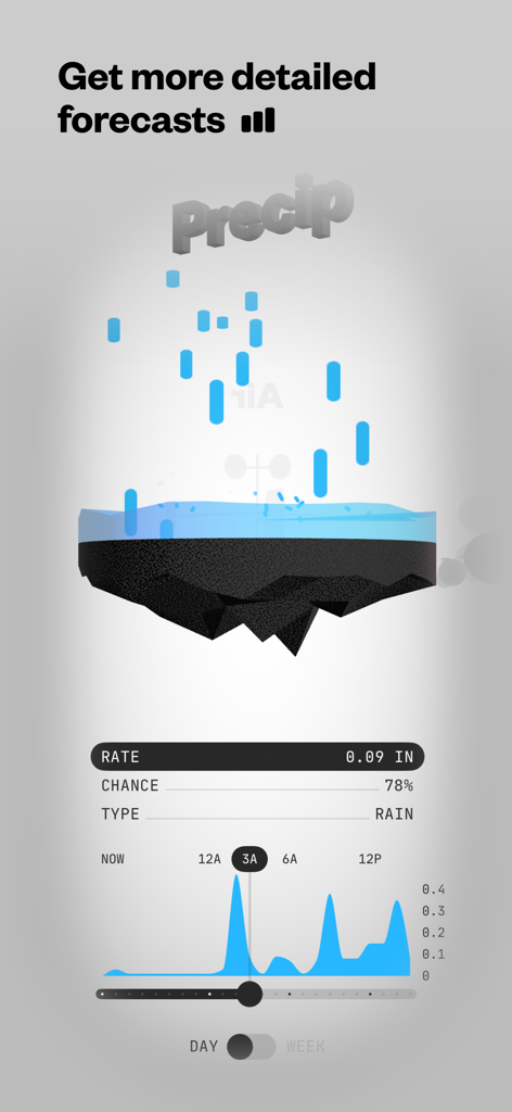 Detailed precipitation forecast screen showing a 3D rain animation above a blue timeline graph of rainfall chance and intensity