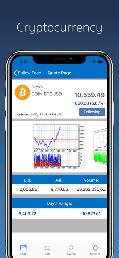 Bitcoin price chart and market data on the Follow Feed mobile app quote page