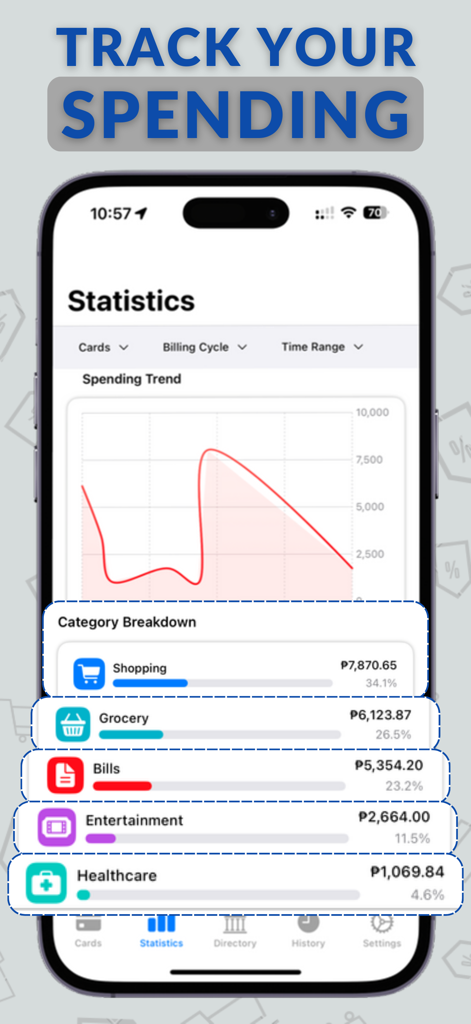 KasKas Savvy app statistics screen showing a spending trend line chart and a category breakdown of monthly expenses