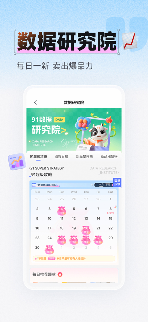 Interfaccia di analisi dei dati dell'app 91 Home Textiles che mostra un calendario di strategie di vendita e previsioni di tendenze di mercato