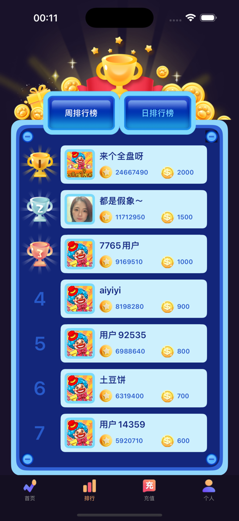 推币机大冒险-真实低延迟掌上电玩大作战 - Interfaz de tabla de clasificación de la aplicación móvil Coin Pusher Adventure que muestra los mejores jugadores clasificados y sus puntuaciones diarias