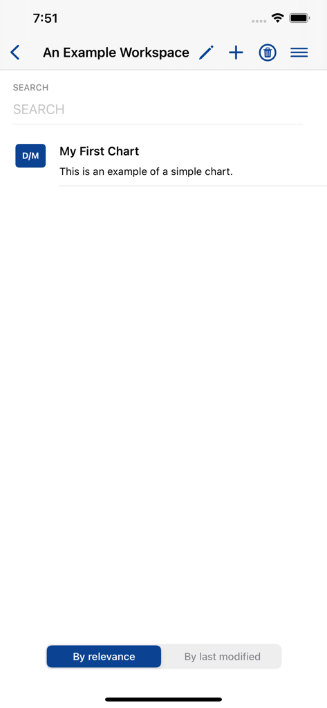AimStar Pro - AimStar Pro app screen displaying a workspace with a searchable list of charts and sorting buttons.
