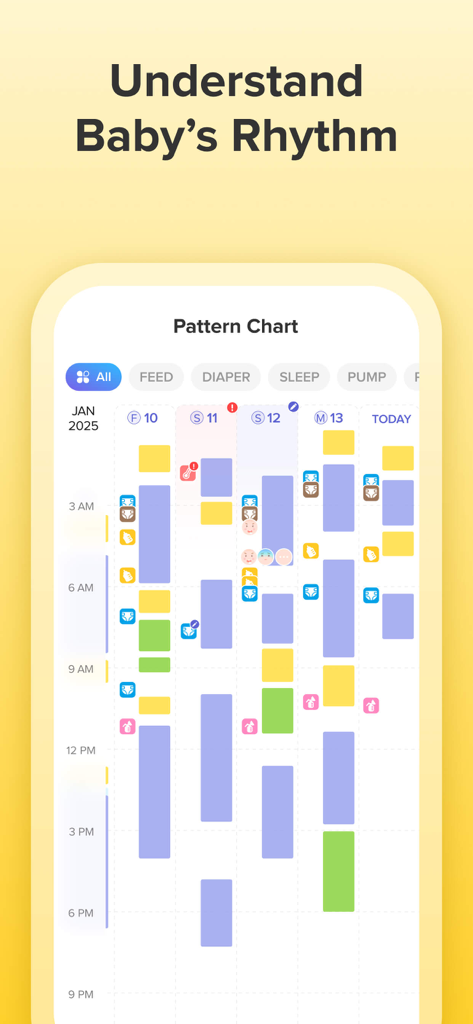 Glow Baby app Pattern Chart displaying a daily schedule of sleep, feeding, and diaper logs for baby rhythm tracking.