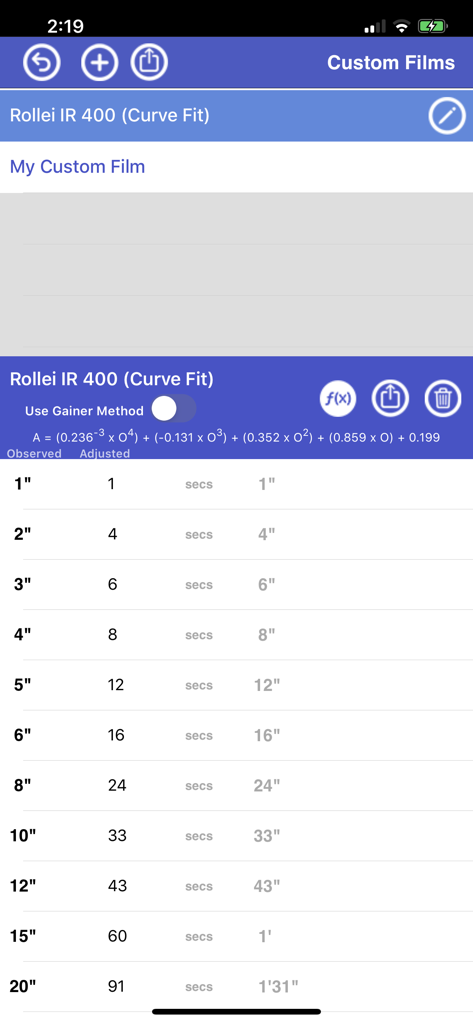 Reciprocity Timer app interface showing a custom film exposure adjustment table for Rollei IR 400