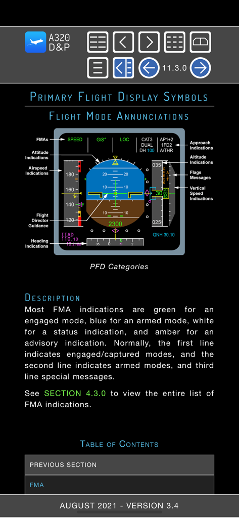 Interactive diagram of an Airbus A320 Primary Flight Display showing flight mode annunciations and altitude indicators.