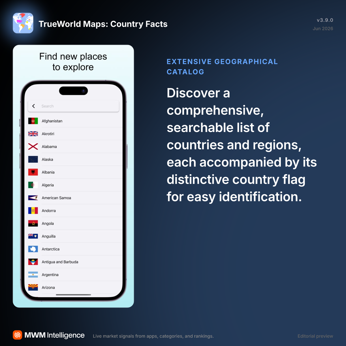 TrueWorld Maps: Country Facts - Education App | MWM