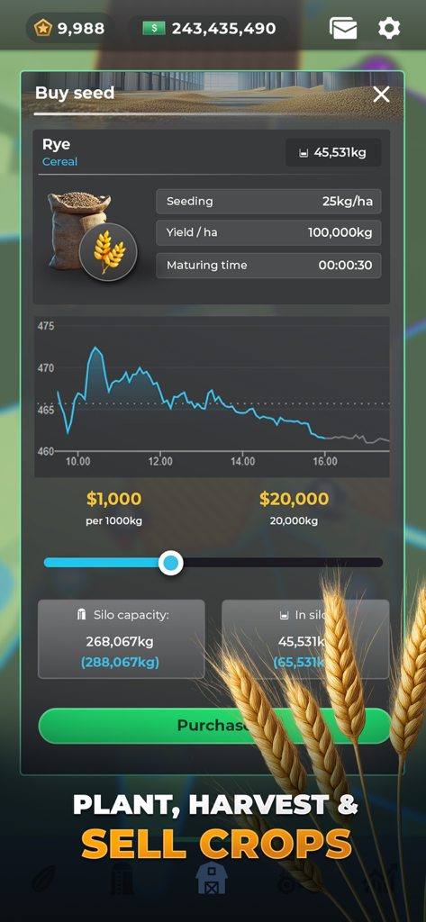 Farm Manager - 2026 - Interface for buying rye seed in Farm Manager 2026 showing market price graph and crop data
