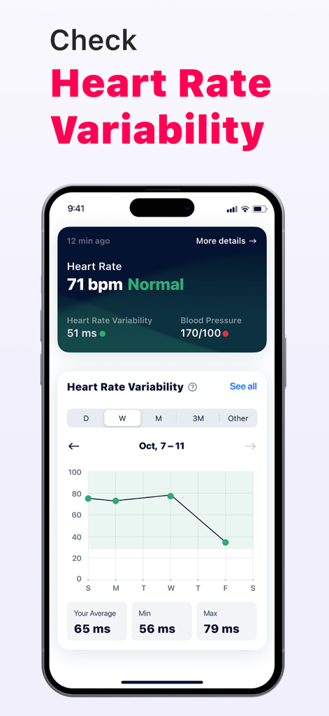 A smartphone showing the Cardi Mate app heart rate variability dashboard with a weekly tracking chart and stats