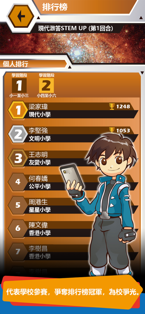 Edu DynamiX - Ranglisten-Bildschirm der Edu DynamiX App, der Schülerrankings und einen Charakter im Anime-Stil zeigt