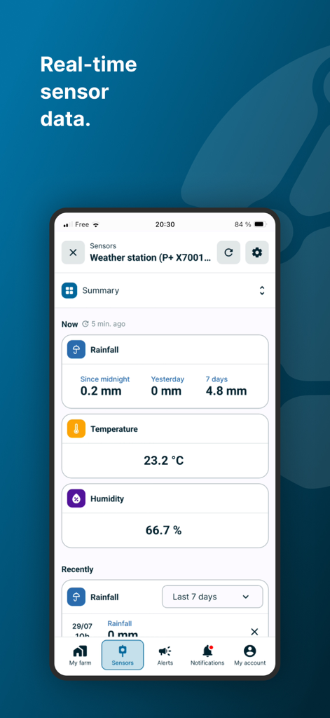 Weenat - Interfaccia dell'app Weenat che mostra dati dei sensori meteorologici in tempo reale, tra cui pioggia, temperatura e umidità