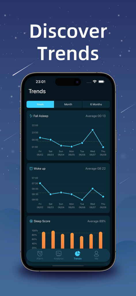iSleeper: Sleep Tracker - Tendências de sono semanais e análise de pontuação de sono no aplicativo iSleeper