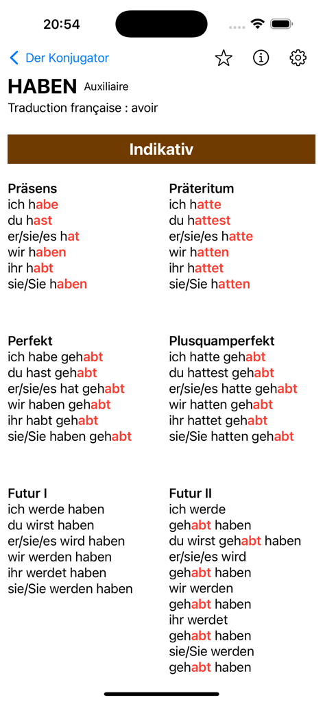 German conjugation table for the verb haben showing indicative tenses