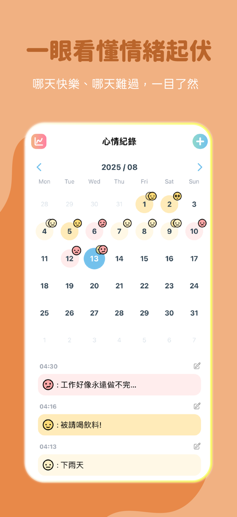shosho：心情日記 × 匿名樹洞 × 取暖大會 - A calendar interface in the shosho app showing daily mood emojis and short journal entries for emotional tracking