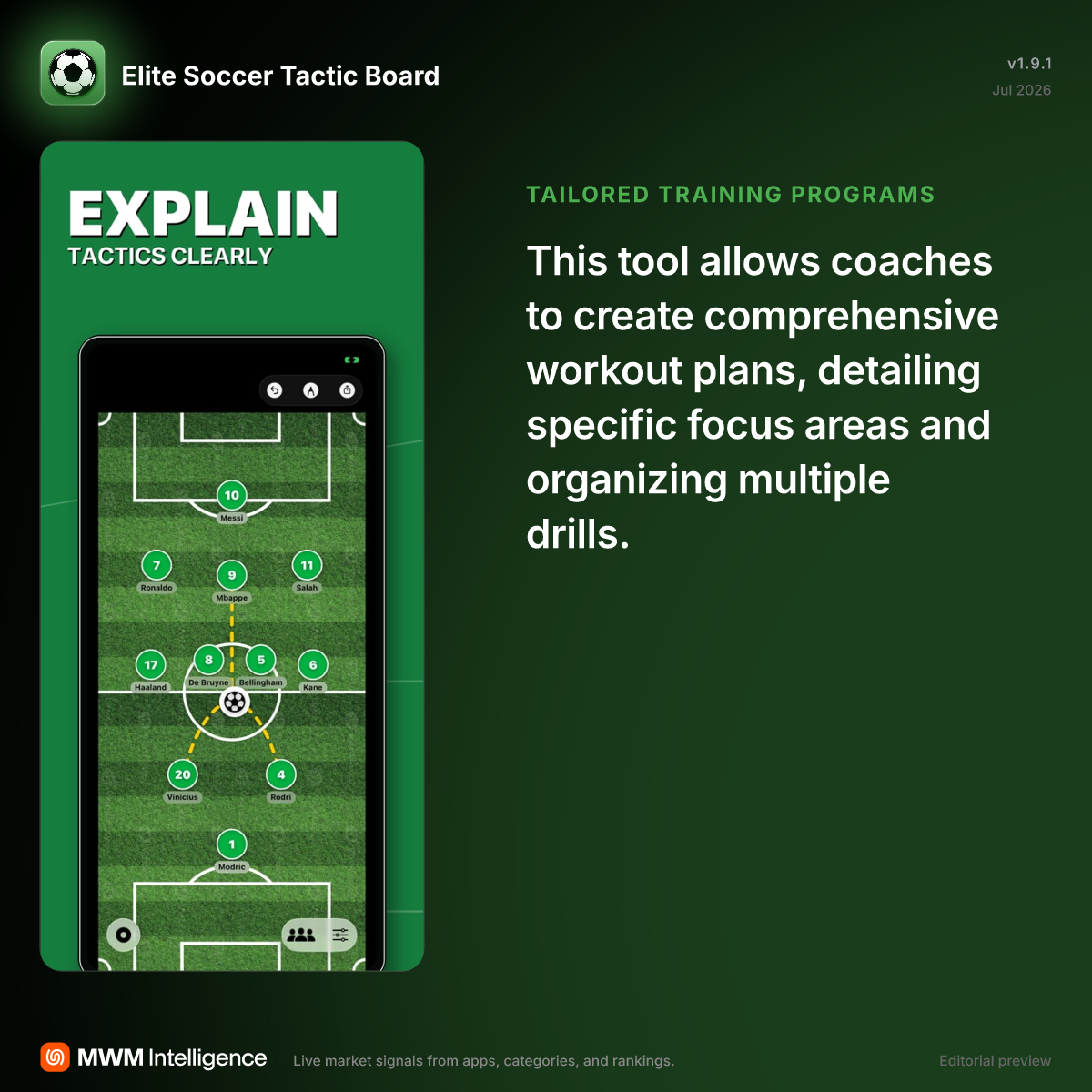 Elite Soccer Tactic Board - Sports App | MWM