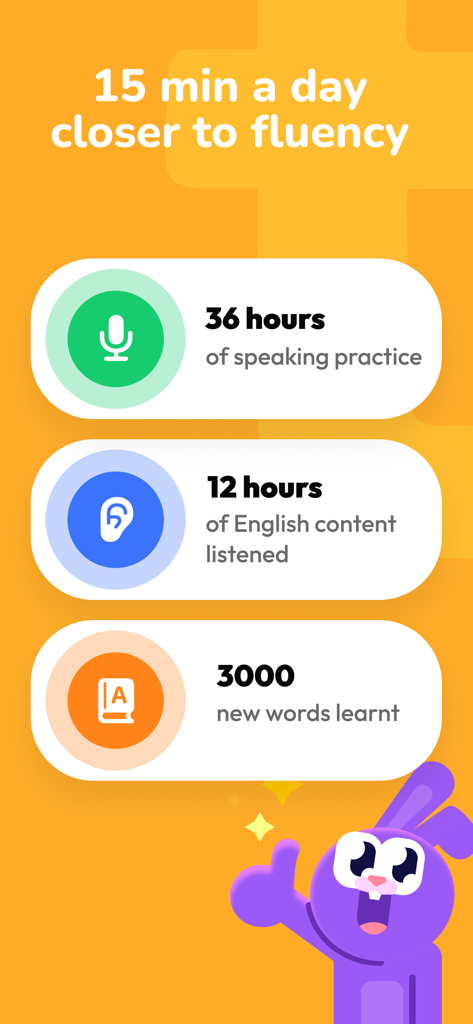 YayTalk: Learn & Speak English - Una captura de pantalla de la aplicación YayTalk que muestra estadísticas de progreso para la práctica de hablar, escuchar y el aprendizaje de vocabulario.