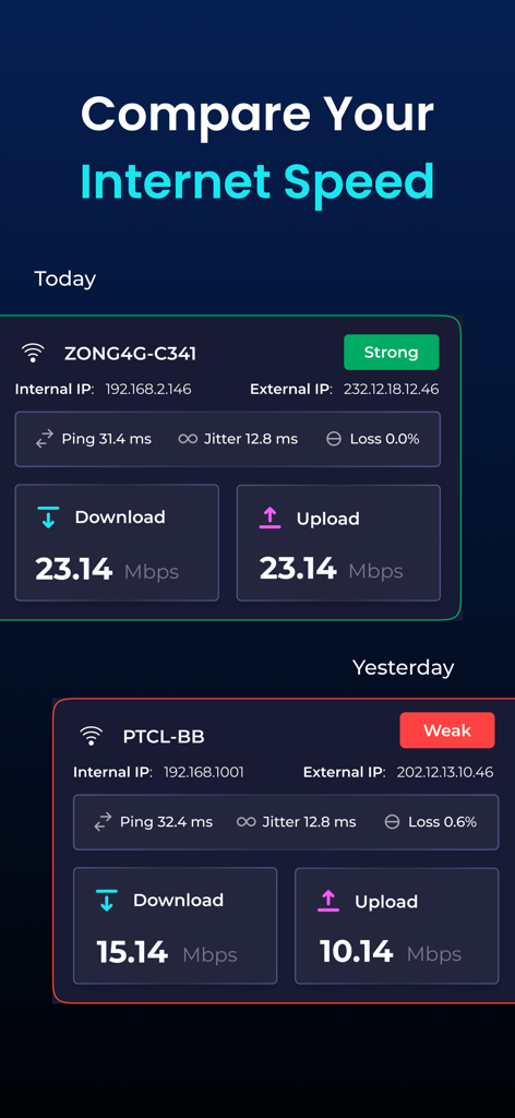 今日と昨日のWiFiインターネットスピードテスト結果の比較。