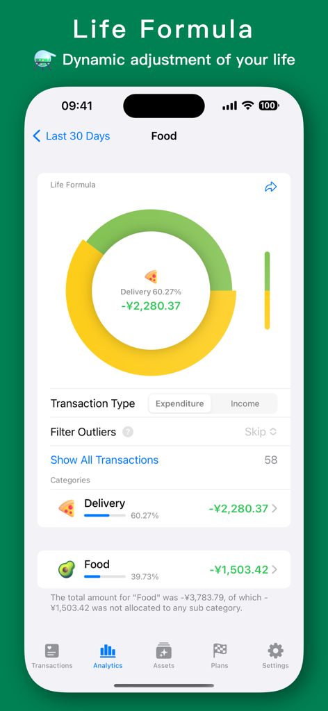 MoneyThings - Finance Tracker - Analytics screen of MoneyThings app showing a life formula donut chart for food expenditure