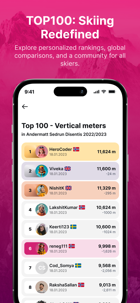 Skiline App-Oberfläche, die eine Top-100-Rangliste für die von Skifahrern in einem Resort zurückgelegten Höhenmeter anzeigt