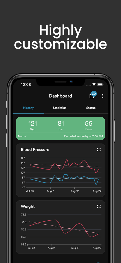Blood Pressure Monitor: AVAX - Panel de la aplicación Monitor de Presión Arterial AVAX que muestra gráficos de tendencias de presión arterial y peso.