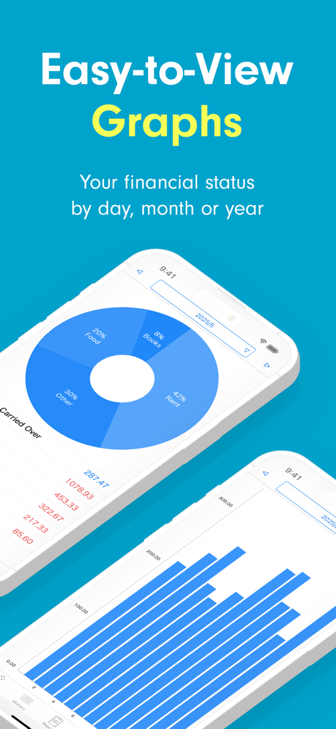 Easy Budget Money Tracker Zeny - Captura de tela do aplicativo Easy Budget Zeny exibindo gráficos de pizza de categorias de gastos e gráficos de barras de status financeiro.