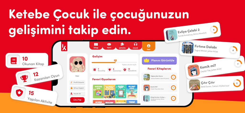 Panel de control de la aplicación Ketebe Cocuk que muestra el progreso del niño con estadísticas de libros leídos y juegos ganados
