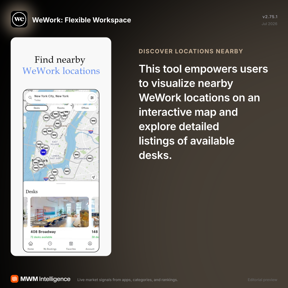 WeWork: Flexible Workspace - Business App | MWM