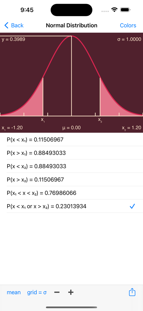 Statistics Calculator++ - Normal distribution bell curve and probability calculations on a mobile app interface