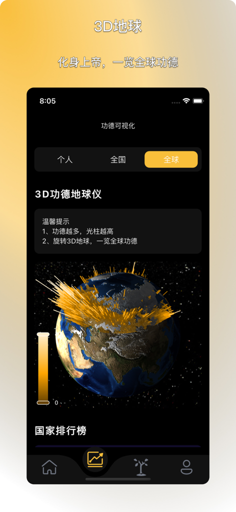 A 3D visualization of the Earth showing global merit points with golden light columns in the Electronic Wooden Fish app