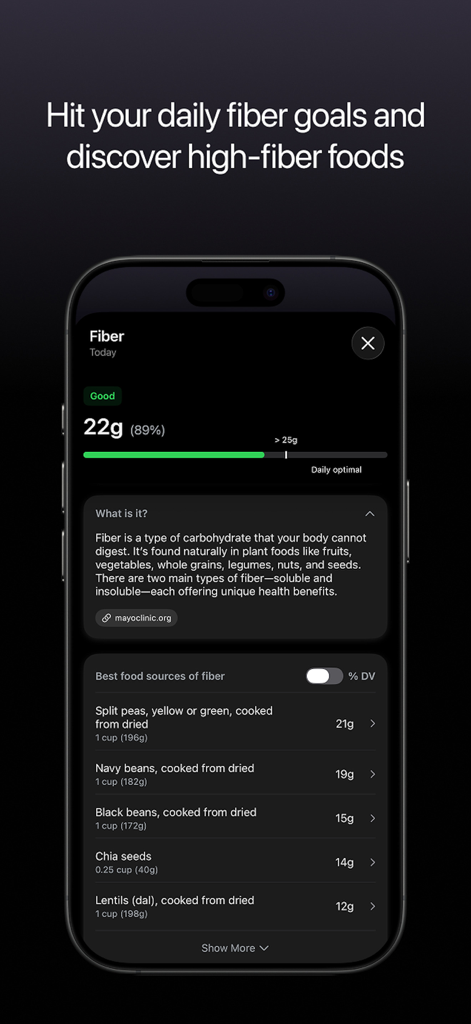 Microgram: Nutrient Tracker - A mobile interface from the Microgram app showing daily fiber goals progress and a list of high fiber food sources like beans and chia seeds